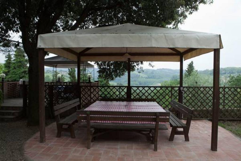 Intero Appartamento Con Private Pool E Jacuzzi Podere Settefrati 몬타이오네 객실 사진